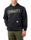 Bluza z kapturem Carhartt Camo Logo Capsule Sweat