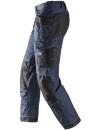 Snickers 3213 Ripstop spodnie robocze