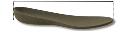 insole-measurement